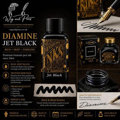 Bottled Inks